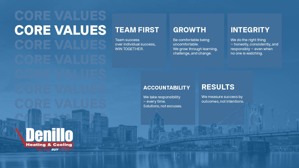 denillo core values